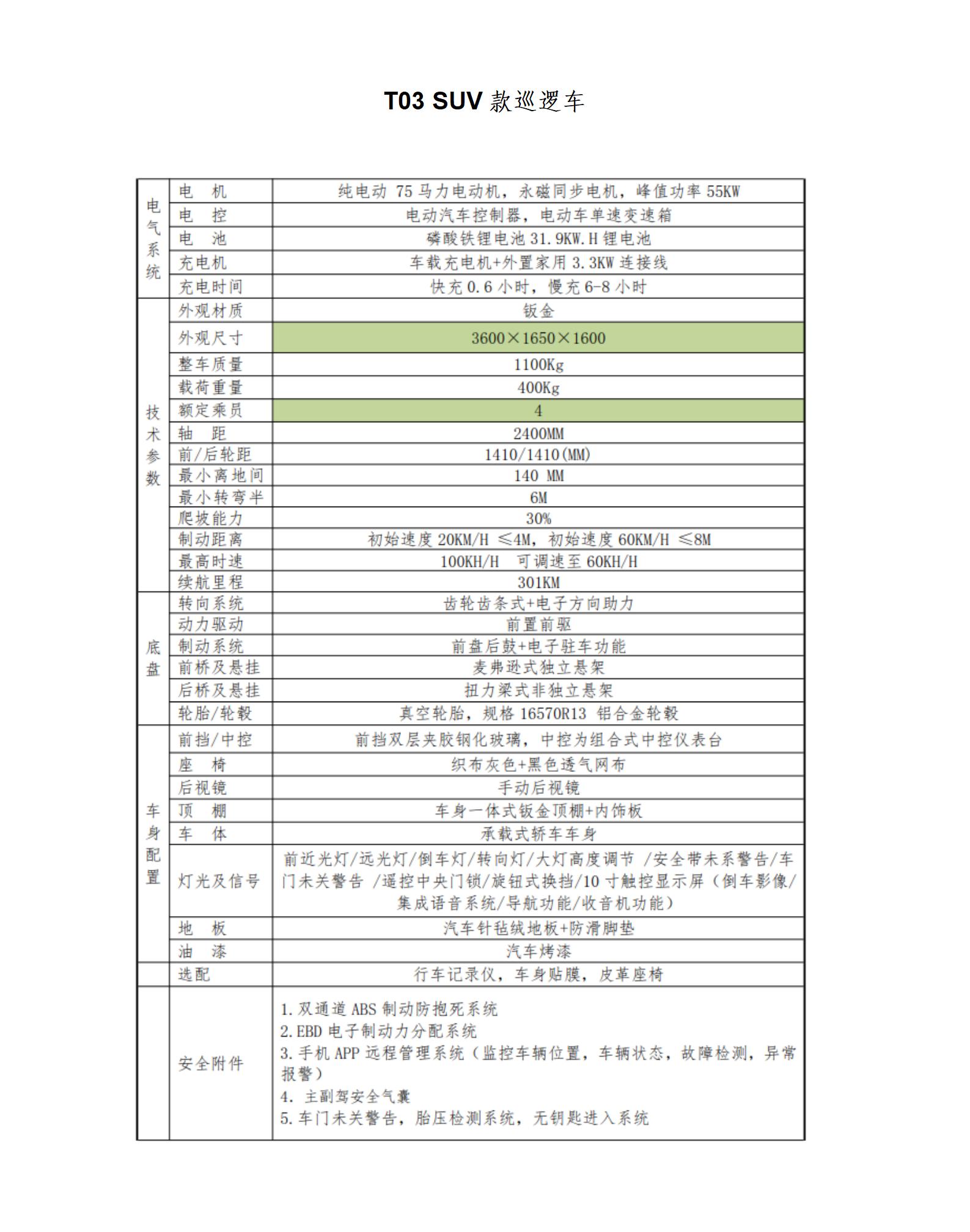 一般警务用车_01(1).jpg