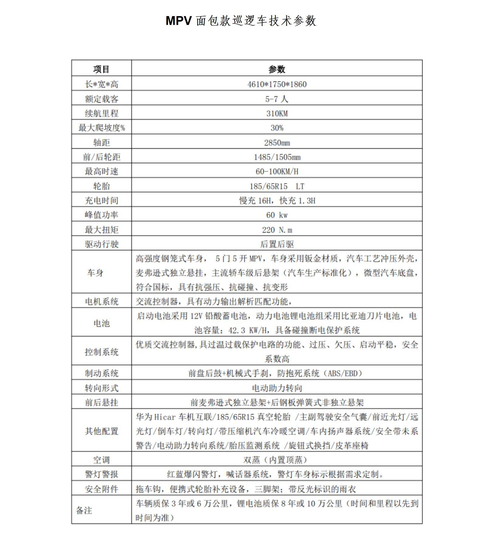 一般警务用车_01(2).jpg